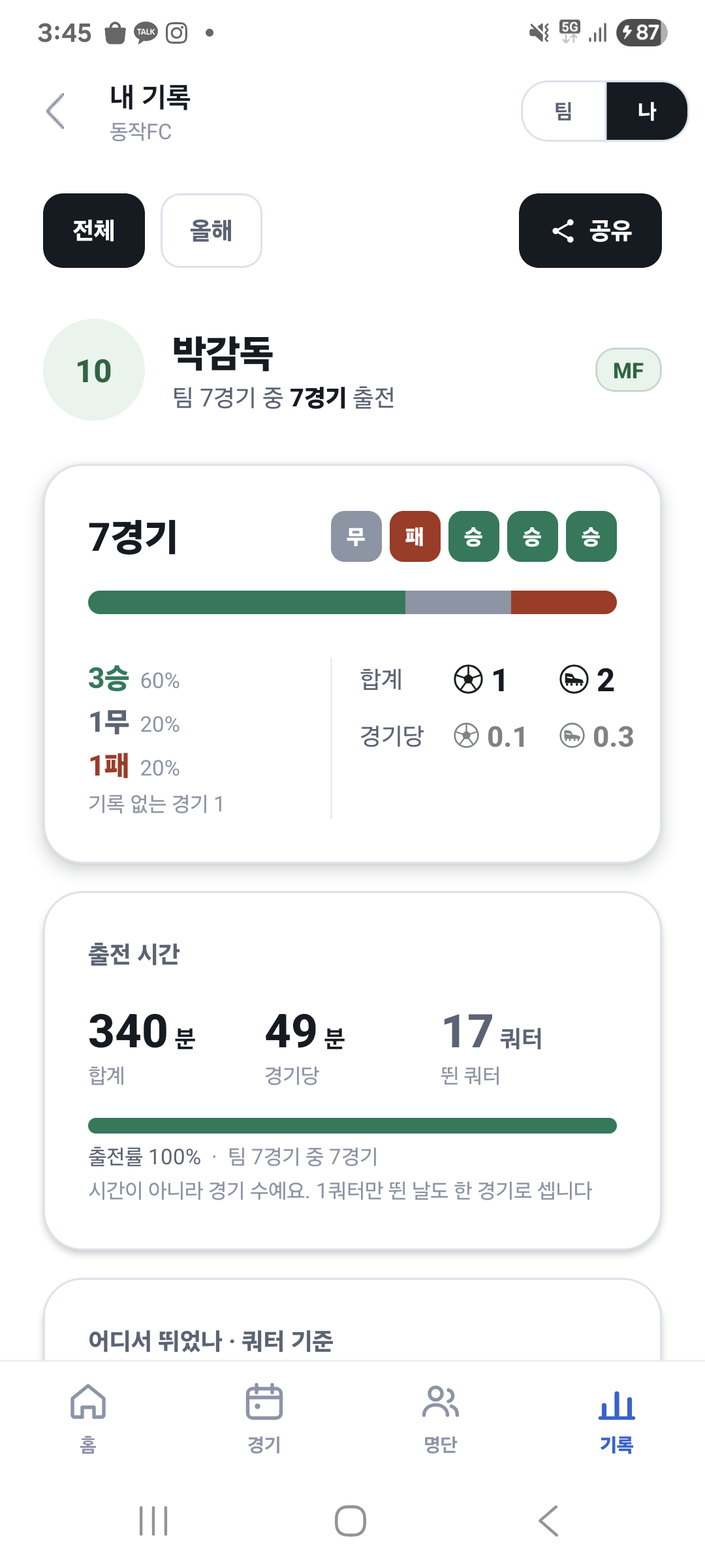 출전 시간과 출전률이 보이는 내 기록 화면