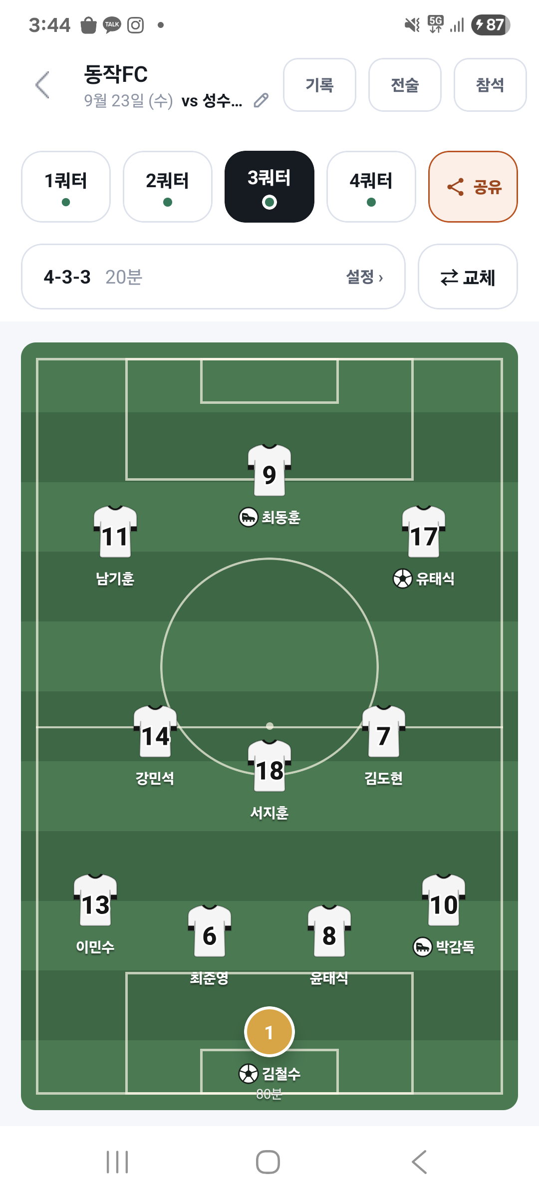 선수 자리에 골과 도움이 표시된 경기장 화면